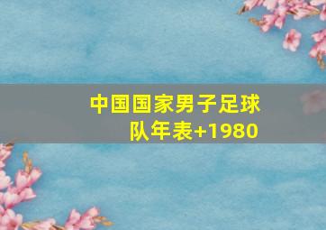 中国国家男子足球队年表 1980